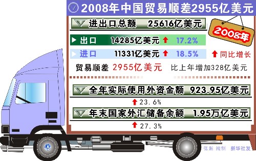 新闻图片20090231352461232689966609_2265.jpg