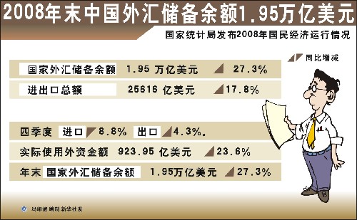 新闻图片2009023135371232689987500_3985.jpg