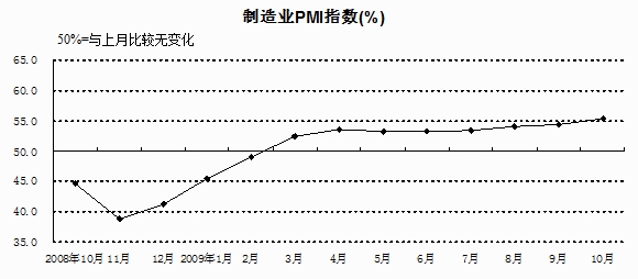 新闻图片2009102111181257131468453_3527.jpg