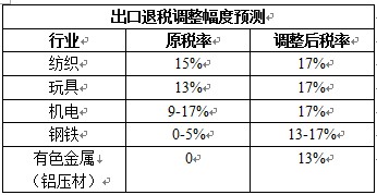 新闻图片2009226751201238025080154_7067.jpg