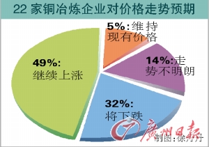 新闻图片200932843161238632996953_4474.jpg