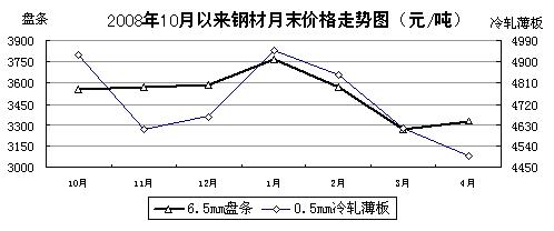 新闻图片2009422145611242975361484_9104.jpg