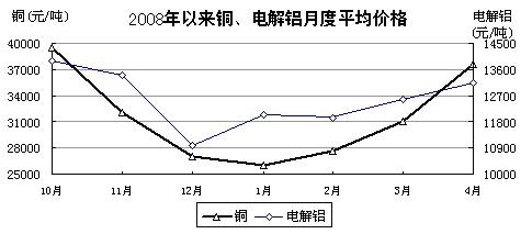 新闻图片20094221456271242975387718_6709.jpg