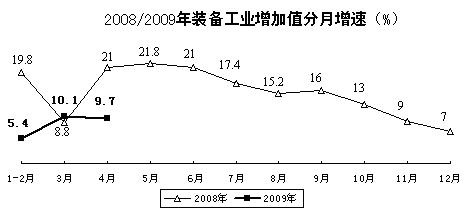 新闻图片20094221457461242975466453_5854.jpg