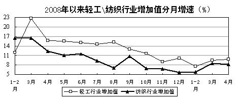 新闻图片20094221458221242975502375_9785.jpg