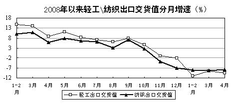 新闻图片20094221458471242975527000_4424.jpg