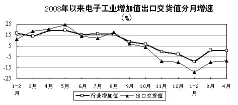 新闻图片20094221459161242975556953_4860.jpg