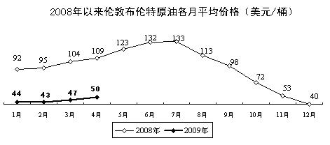 新闻图片20094221459531242975593390_8362.jpg