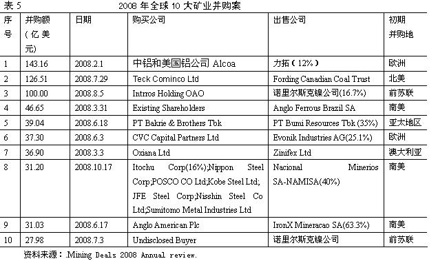 新闻图片2009510919271244596767609_3343.jpg