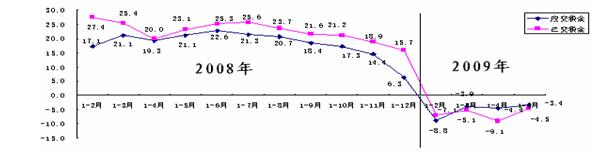 新闻图片2009523830281245717028906_2173.jpg