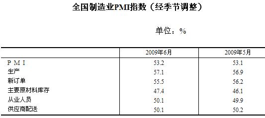 新闻图片2009611346161246427176734_2790.jpg