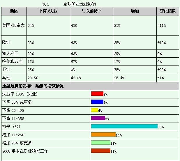 新闻图片2009671250111246942211140_1282.jpg