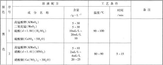 新闻图片20099261359331256536773312_9669.jpg