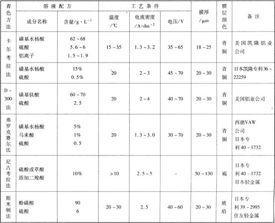 新闻图片2009926140421256536842578_5627.jpg