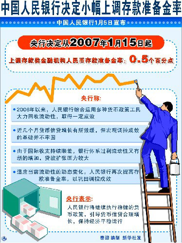 新闻图片201001384321263343382781_2689.jpg