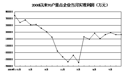 新闻图片20101121011551265940715687_6571.jpg