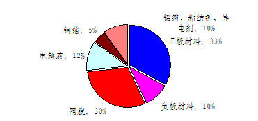 新闻图片20101124117401293160060218_2038.jpg