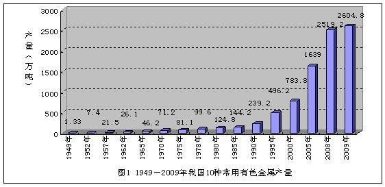 新闻图片20102121054201268362460312_927.jpg