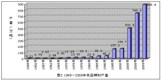 新闻图片20102121054311268362471312_1101.jpg