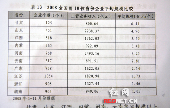 新闻图片20102161335581268717758625_3338.jpg