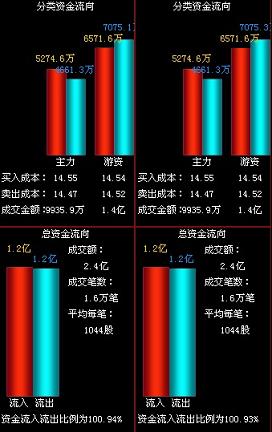 新闻图片20102311130351270006235750_6355.jpg