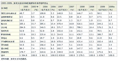 新闻图片201032854151270169655953_2539.jpg