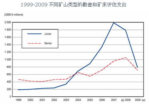 新闻图片20103285431270169643406_471.jpg