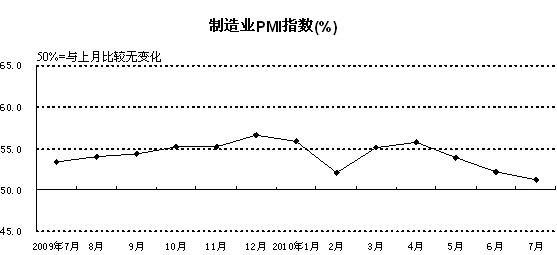 新闻图片2010731247501280810870875_6162.jpg