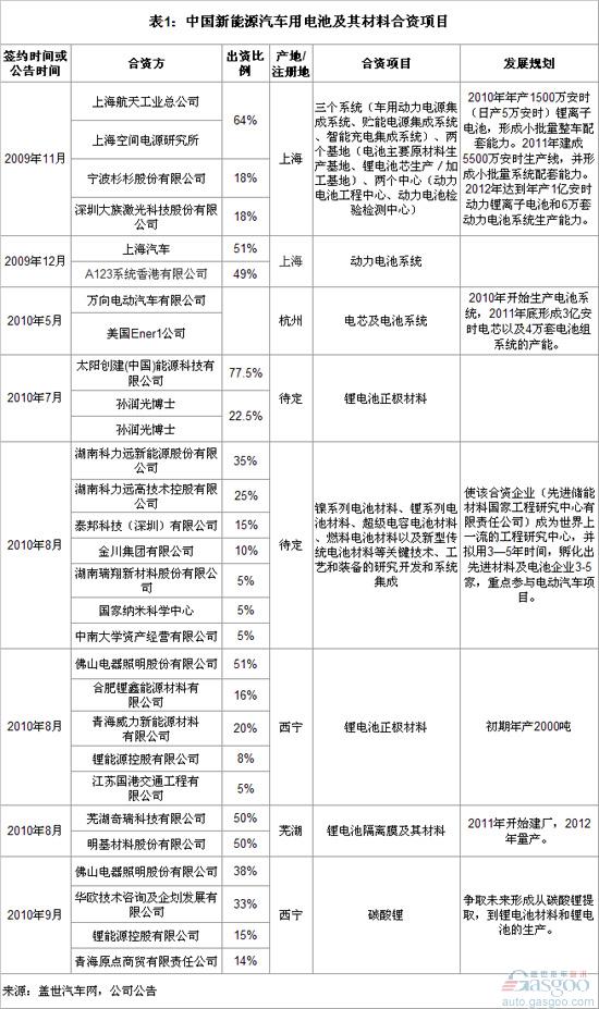 新闻图片20108171123241284693804515_3050.jpg