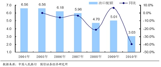 新闻图片2010821110471283397047937_485.jpg