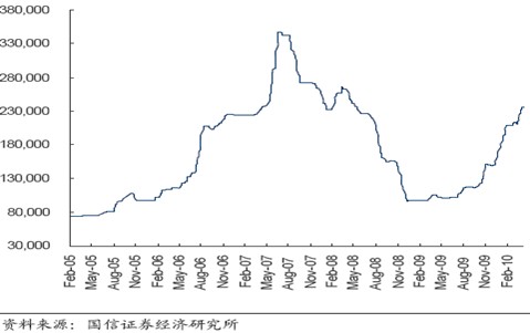 新闻图片2010821111361283397096062_7393.jpg