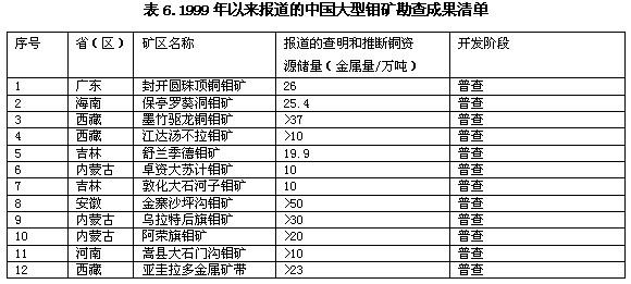 新闻图片2010827143801285569480953_4081.jpg