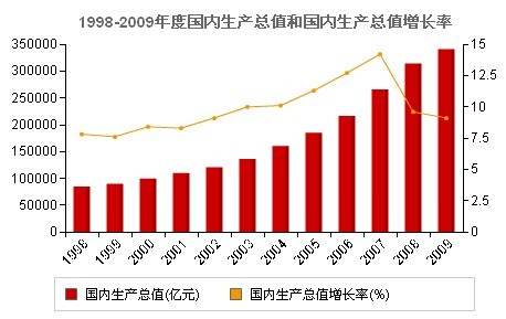 新闻图片2010912145271286863527906_8707.jpg