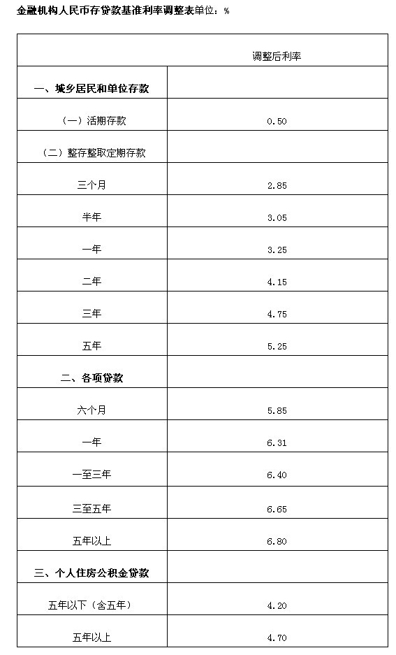 未标题-1