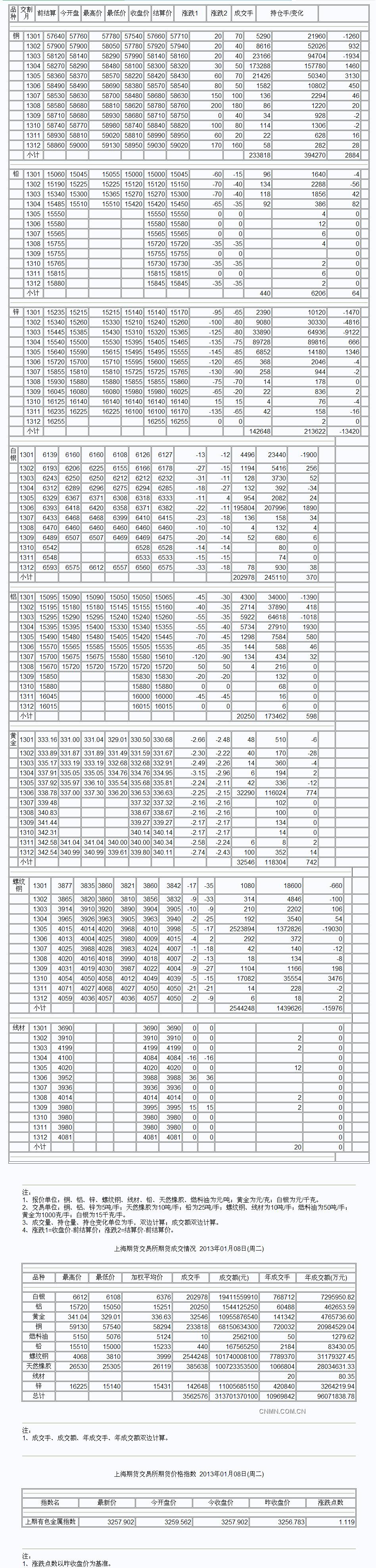 QQ截图20130107124351