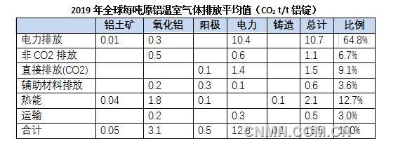 QQ截图20200915105247